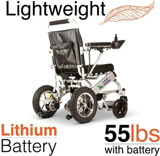 2026 Electric Power Wheelchair Scooter Fold Lightweight Folding Safe Electric Wheelchair Motorized FDA Approved Aviation Travel (Free Wheelchair RAMP Gift) (Silver-17.5 inc)