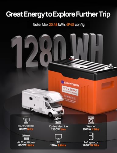 2026 12V 100AH LiFePO4 Lithium Battery with Bluetooth, Max.1280Wh Energy, Low Temperature Protection, Group 24, Built-in 100A BMS, Perfect for Trolling Motor, RV, Boat, Solar Off-Grid