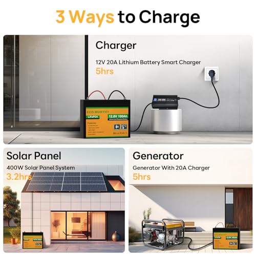 2026 12V 100AH LiFePO4 Lithium Battery with Bluetooth, Max.1280Wh Energy, Low Temperature Protection, Group 24, Built-in 100A BMS, Perfect for Trolling Motor, RV, Boat, Solar Off-Grid