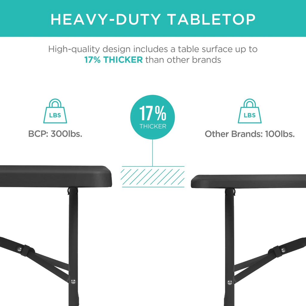 2026 NewBest Choice Products 6ft Plastic Folding Table, Indoor Outdoor Heavy Duty Portable w/ Handle, Lock - White