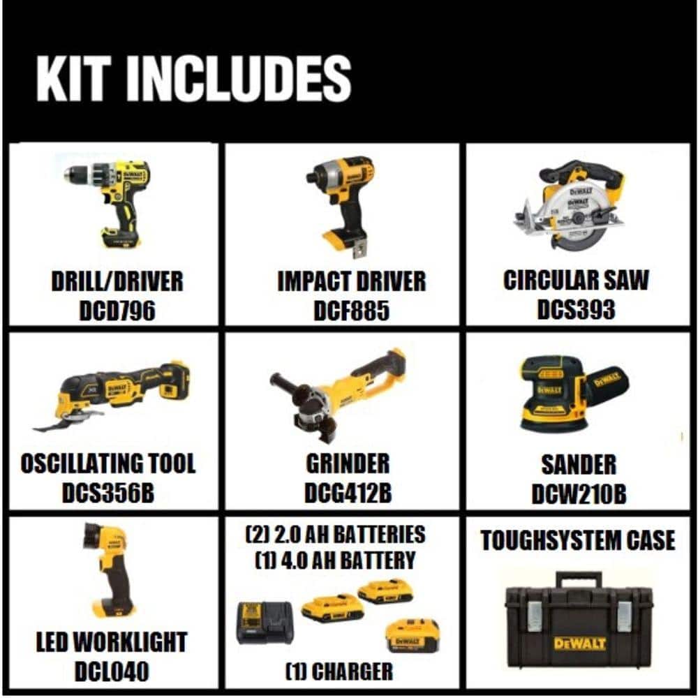 2026 20V MAX Cordless 7 Tool Combo Kit with TOUGHSYSTEM Case, (1) 20V 4.0Ah Battery and (2) 20V 2.0Ah Batteries DCKTS781D2M1 sgtnighsdesigns