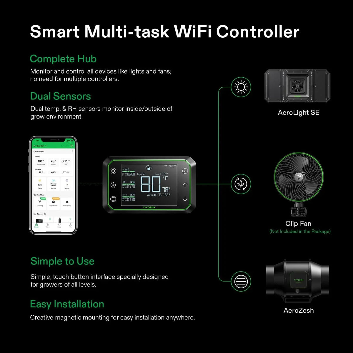 2026 NewVIVOSUN GIY Smart Grow Tent System 2x2, WiFi-Integrated Grow Tent Kit, with Automate Ventilation and Circulation, Schedule Full Spectrum 100W LED Grow Light, and GrowHub E42A Controller