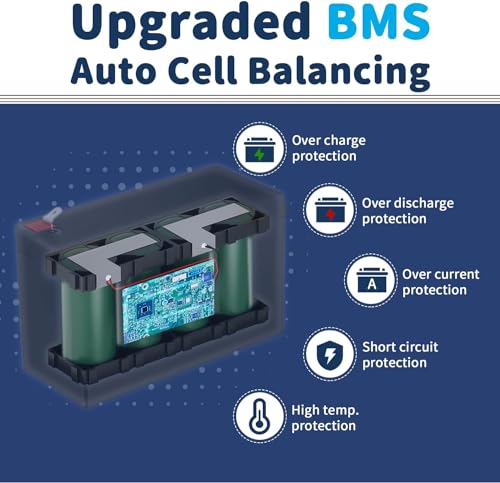 2026 12V 100Ah TM LiFePO4 Marine Battery with Low-Temp Protection, 100A BMS, 15000+ Cycles – Lithium Iron Phosphate Battery for Trolling Motors, Yacht, Boats, RVs, Camping and Off-Grid Power 1 Pack