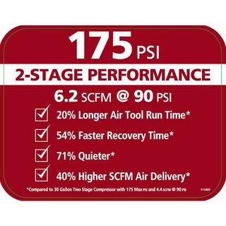 2026 30 Gal. 175 PSI Oil Lubed Belt Drive Portable Vertical Electric Air Compressor C304H