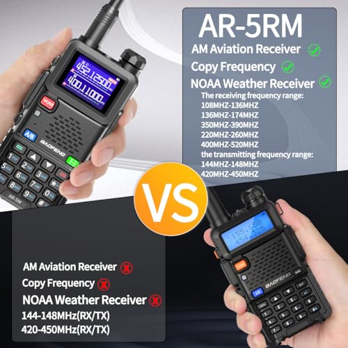 2026 Ham Radio Baofeng Radio Long Range AR-5RM 10W Handheld NOAA Emergency Weather Radio 999CH Rechargeable Walkie Talkies with Programming Cable,USB-C Charging for Survival Gear Hunting Camping,2 Pack
