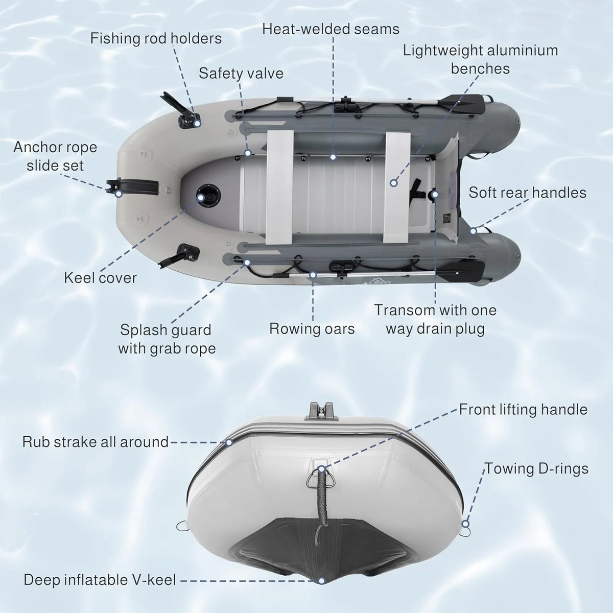 Inflatable Boat | Yacht Dinghy Tender Raft | Multi Person Fishing Boat | Aluminum Floor Oars | Fishing Rod Holders | Heavy-Duty PVC | 2026 Model |