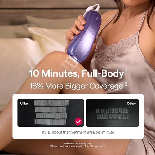 2026 Ulike Laser Hair Removal Device Air 10 Ipl Gift for Women and Men, Ice Cool and Permanent Hair Reduction for Nearly Painless, Dual Lights, Skin Sensor & USHR Mode Hair Removal in 10mins from Home