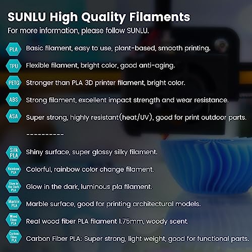 2026 SUNLU 4kg PLA 3D Printer Filament Bundle, Neatly Wound PLA Filament 1.75mm ±0.02mm, Individually Vacuum Packed, 4kg in Total, 1kg per Spool, 4 Pack, 4000g, 4Black