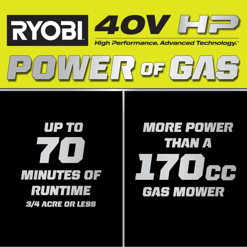 2026 40V Brushless 21-in Self-Propelled AWD Lawn Mower Whisper Series Includes (2) 6.0Ah Batteries and Charger