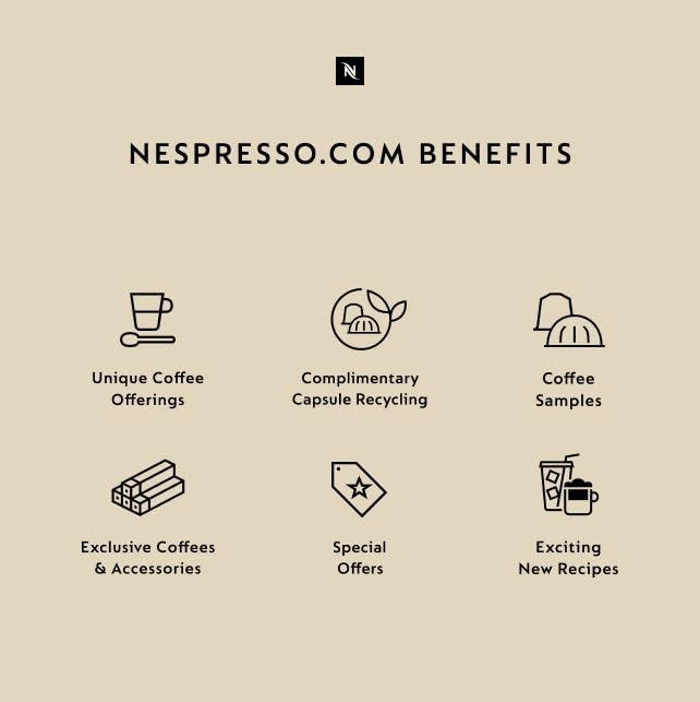 2026 Nespresso Capsules Vertuo, Double Espresso Dolce, 30-Count Espresso Pods, Brews 2.7 oz.