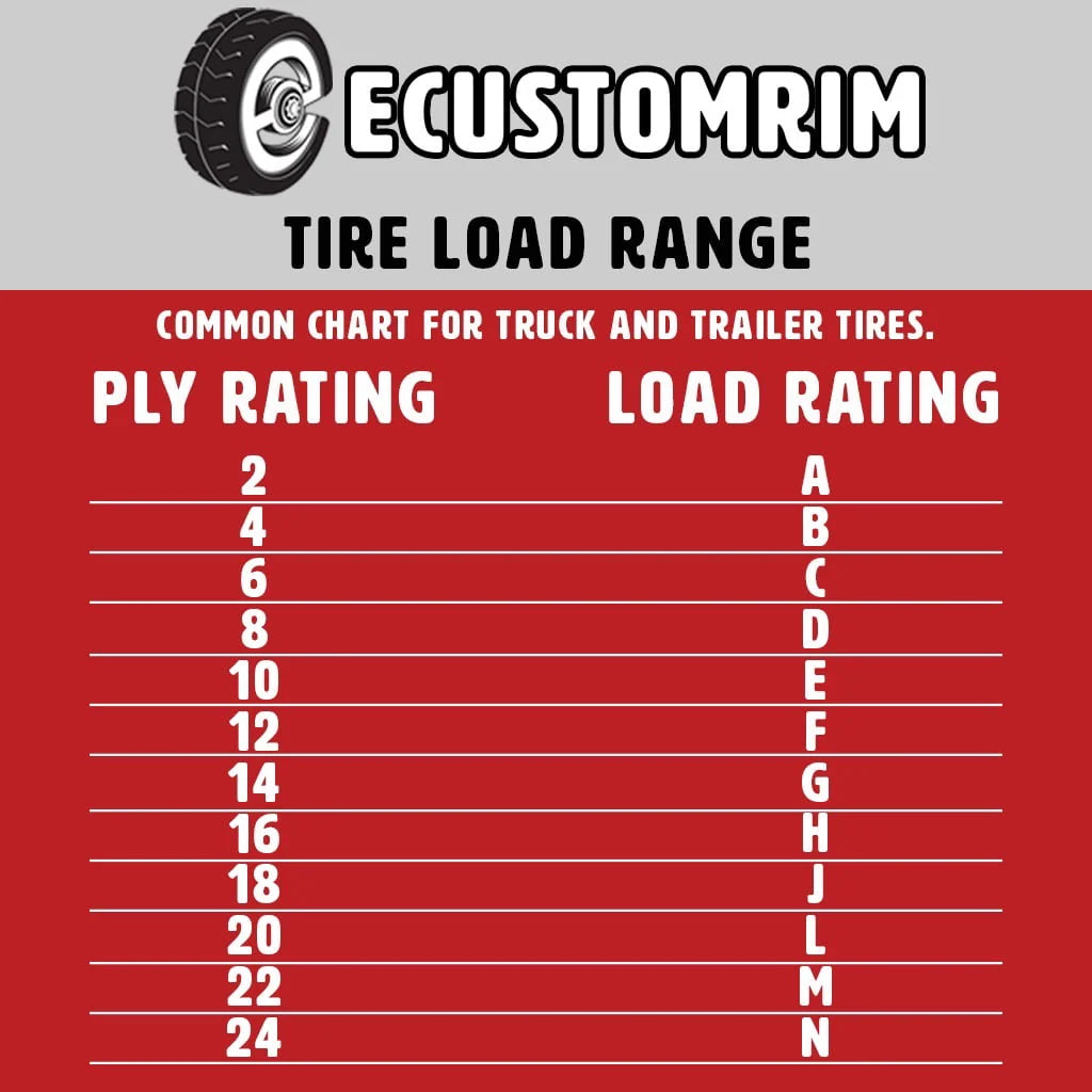 2026 Radial Trailer Tire On Rim ST205/75R14 LRD 14