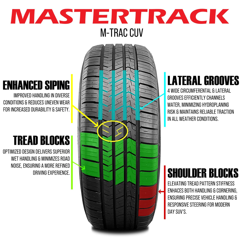2026 NewMastertrack M-TRAC CUV All Season 235/60R18 235/60 R18 103V Crossover CUV/SUV Tires (No Wheels)