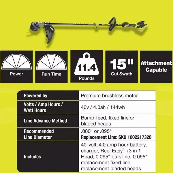 2026 40V Brushless 20 in. Walk Behind Self-Propelled Mower/String Trimmer/Leaf Blower with (2) Batteries and (2) Chargers