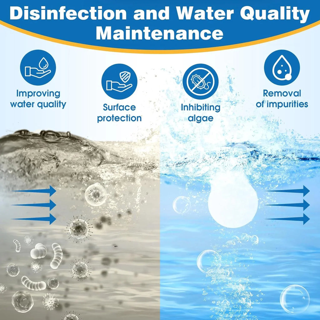 2026 New50 lbs 3" Chlor Tabs for Swimming Pools, Tablets, Chlorine Pool Chemicals