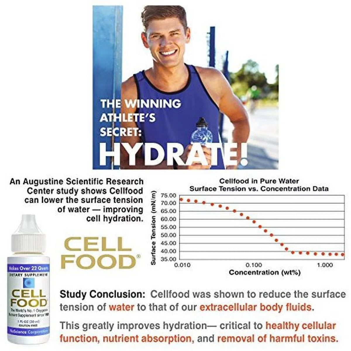 2026 Cellfood Liquid Concentrate, 1 oz. Bottle (Pack of 2) - Original Oxygenating Formula Containing Seaweed Sourced Minerals, Enzymes, Amino Acids, Electrolytes, Superior Absorption- Gluten Free, GMO Free