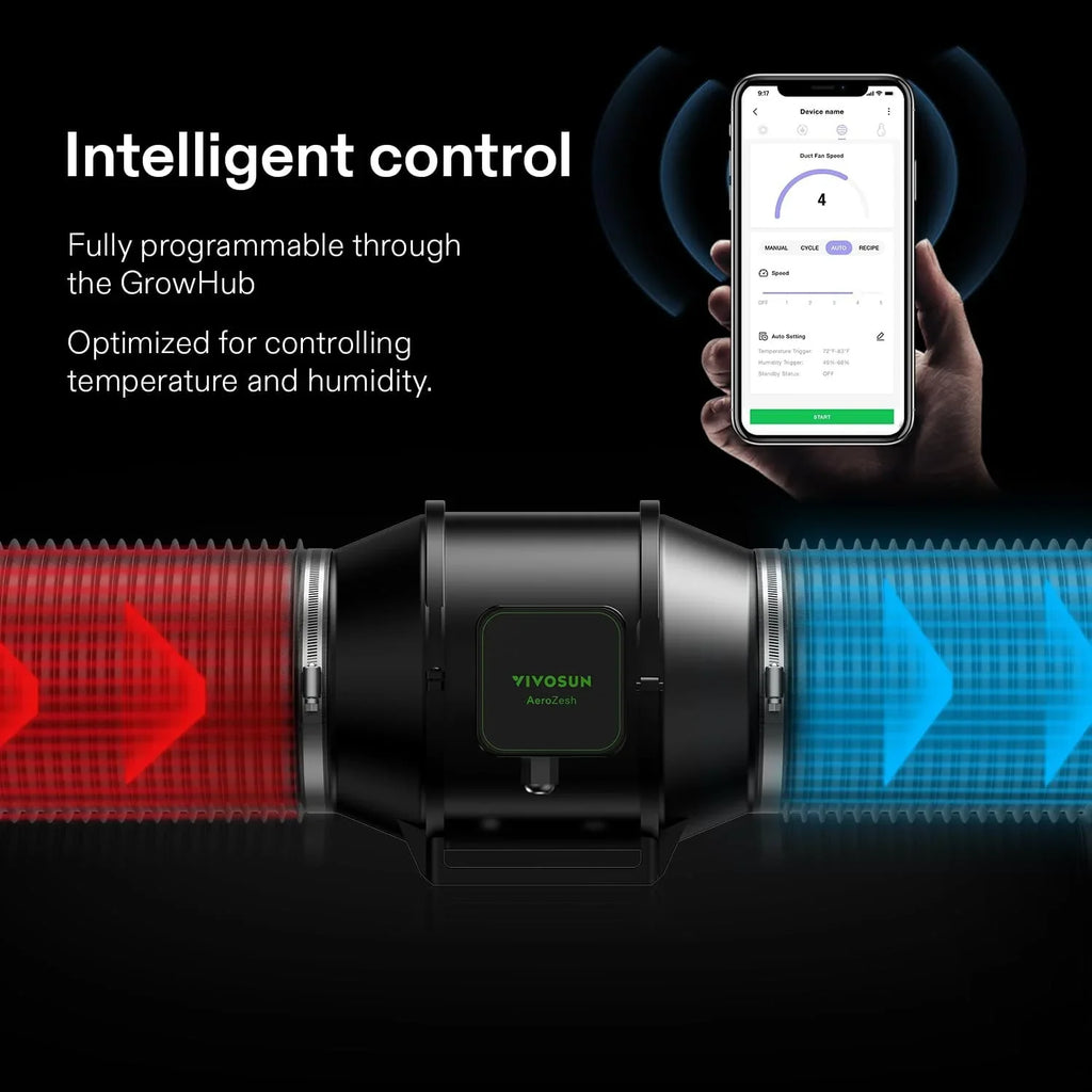 2026 NewVIVOSUN GIY Smart Grow Tent System 2x2, WiFi-Integrated Grow Tent Kit, with Automate Ventilation and Circulation, Schedule Full Spectrum 100W LED Grow Light, and GrowHub E42A Controller