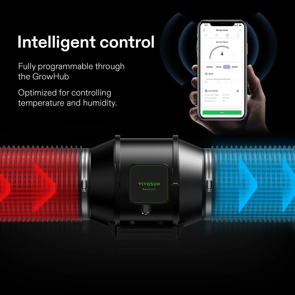 2026 NewVIVOSUN GIY Smart Grow Tent System 2x2, WiFi-Integrated Grow Tent Kit, with Automate Ventilation and Circulation, Schedule Full Spectrum 100W LED Grow Light, and GrowHub E42A Controller