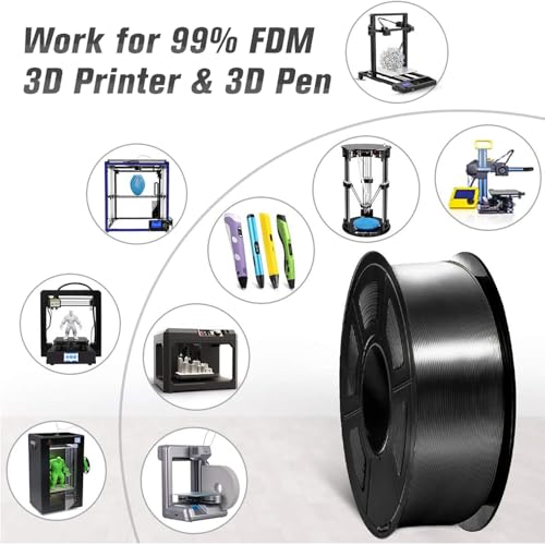 2026 SUNLU 4kg PLA 3D Printer Filament Bundle, Neatly Wound PLA Filament 1.75mm ±0.02mm, Individually Vacuum Packed, 4kg in Total, 1kg per Spool, 4 Pack, 4000g, 4Black