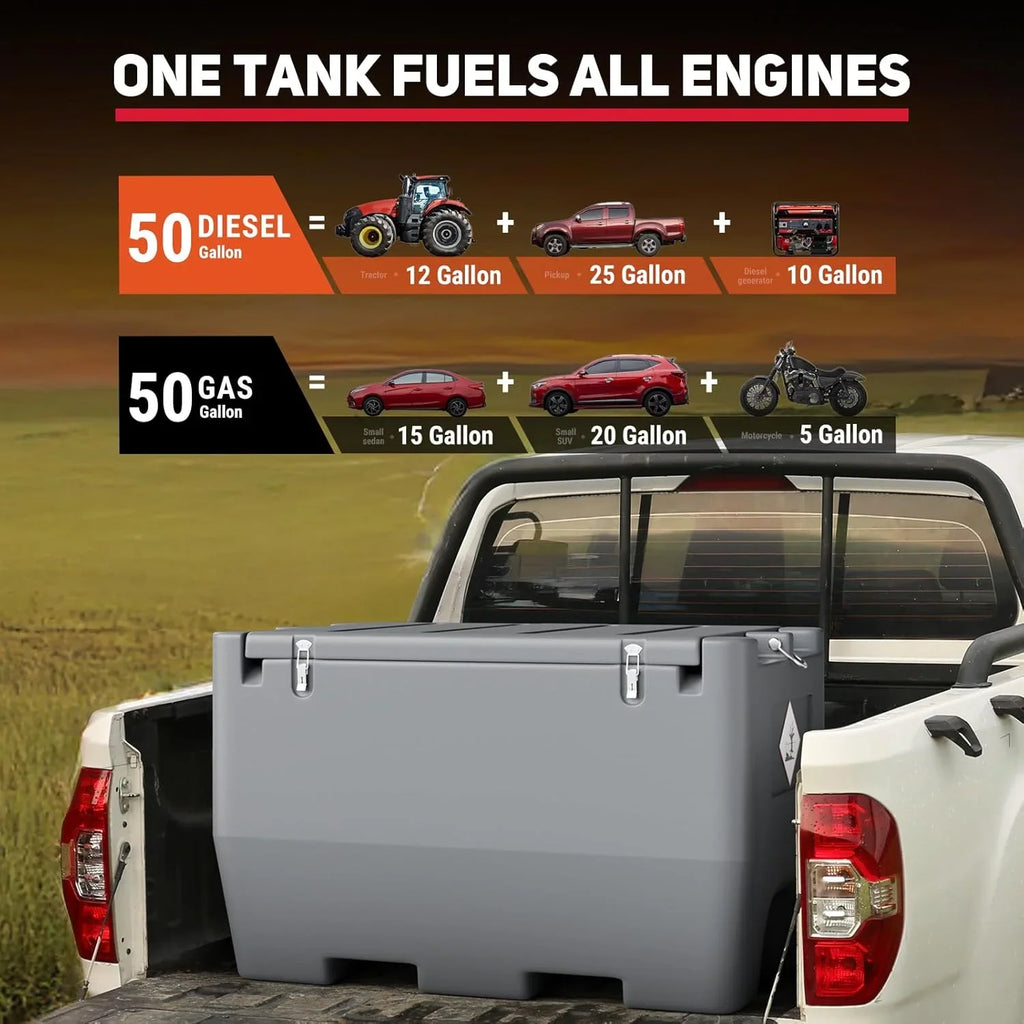 2026 NewFuel Transfer Tank, 50 Gallon for Gasoline & Diesel, Gas Tank with 10.6 GPM Fast Flow Rate 12V DC Transfer Pump,13.1 ft Power Cord Portable Gas Tank, Red