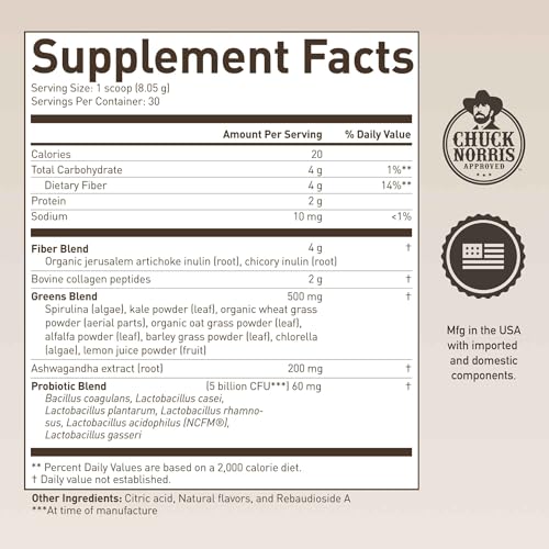 2026 ROUNDHOUSE PROVISION Morning Kick, Zero Sugar Greens Superfood Powder Supplement with Ashwagandha, Collagen, Probiotics, Debloat Drink, 30 Servings (Strawberry Lemonade) by Chuck Norris