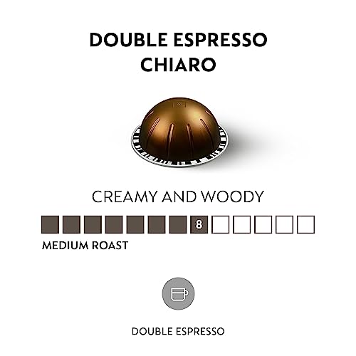 2026 Nespresso Capsules Vertuo, Double Espresso Dolce, 30-Count Espresso Pods, Brews 2.7 oz.