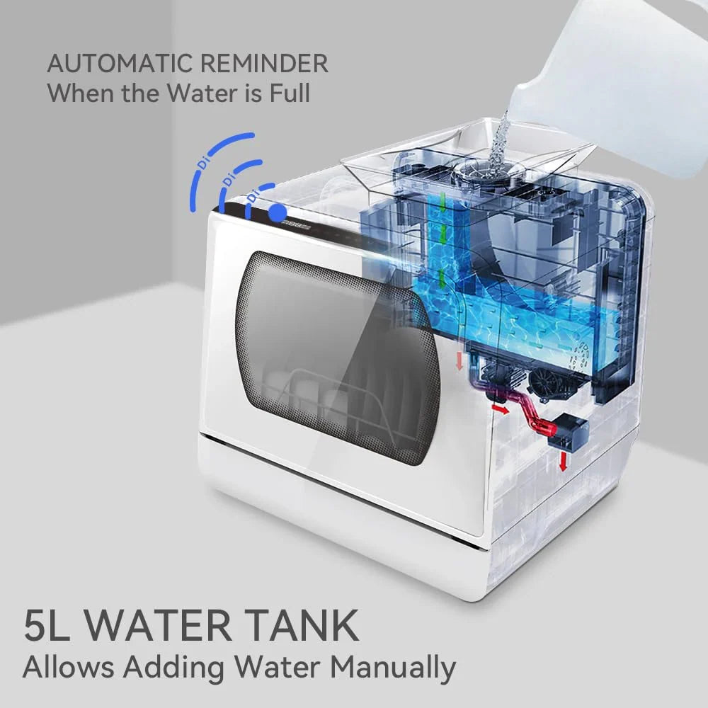 2026 Countertop Dishwasher With 5-Liter Built-in Water Tank