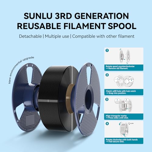 2026 SUNLU 4kg PLA 3D Printer Filament Bundle, Neatly Wound PLA Filament 1.75mm ±0.02mm, Individually Vacuum Packed, 4kg in Total, 1kg per Spool, 4 Pack, 4000g, 4Black
