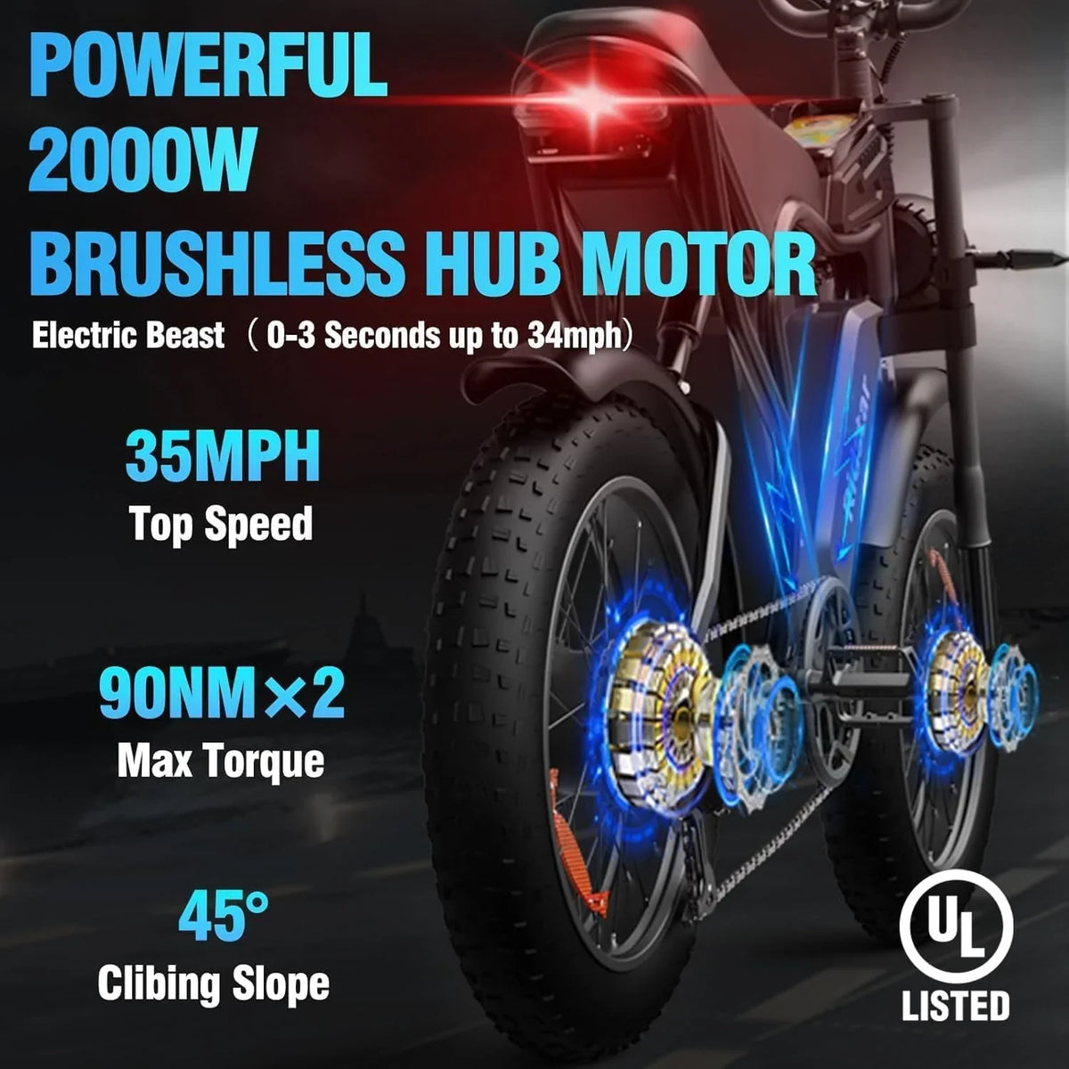 2026 Electric Bike Q20, 2000W, 52V, 30-180 Miles All-Terrain Fat Tire E-Bike for Adults