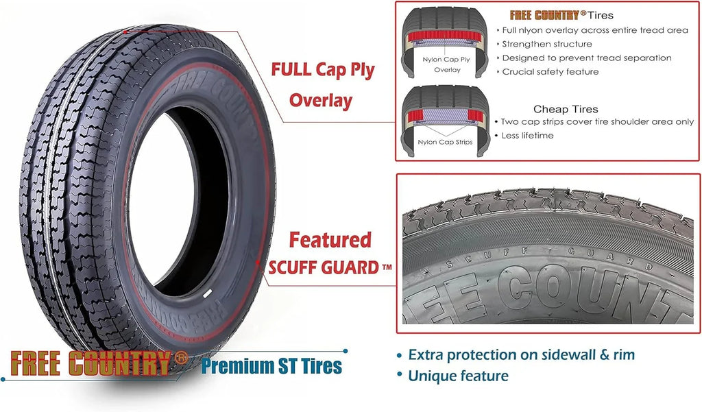 2026 NewSet of 4 heavy-duty trailer tires ST205/75R15 205 75 15 10-ply, load class E, steel-belted radial tires with abrasion protection