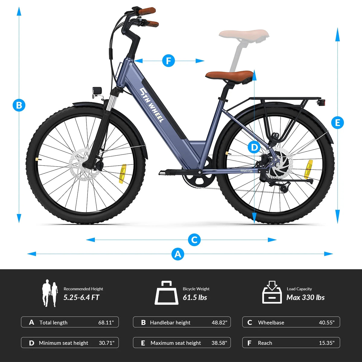 2026 New5TH WHEEL Electric Bike for Adult with 350W Motor, W18B 26" EBike with 36V 10.4Ah Removable Battery Ebike, Electric Bicycle with 7 Speed, UL2849