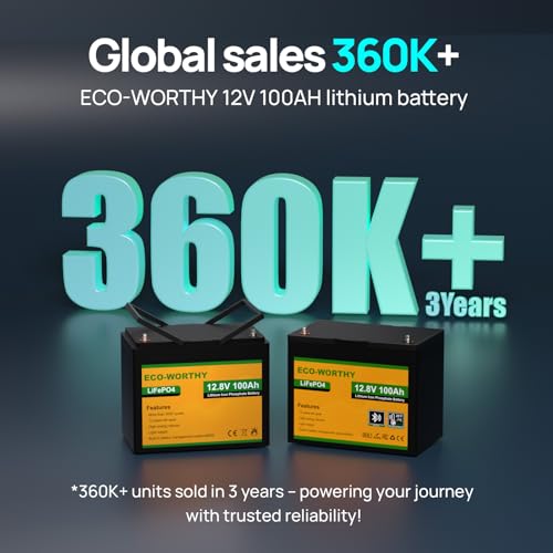 2026 ECO-WORTHY 12V 100AH LiFePO4 Lithium Battery with Bluetooth, Max.1280Wh Energy, Low Temperature Protection, Group 24, Built-in 100A BMS, Perfect for Trolling Motor, RV, Boat, Solar Off-Grid