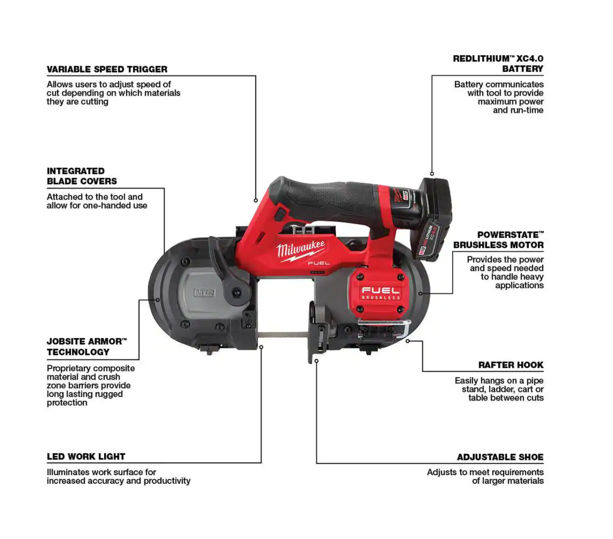 2026 2529-21XC-48-39-0631 M12 12V Lithium-Ion Cordless Compact Band Saw XC Kit with (4) Band Saw Blades
