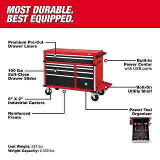 2026 MW High Capacity 46 in. 18-Drawer Tool Chest and Cabinet Combo 48-22-8546