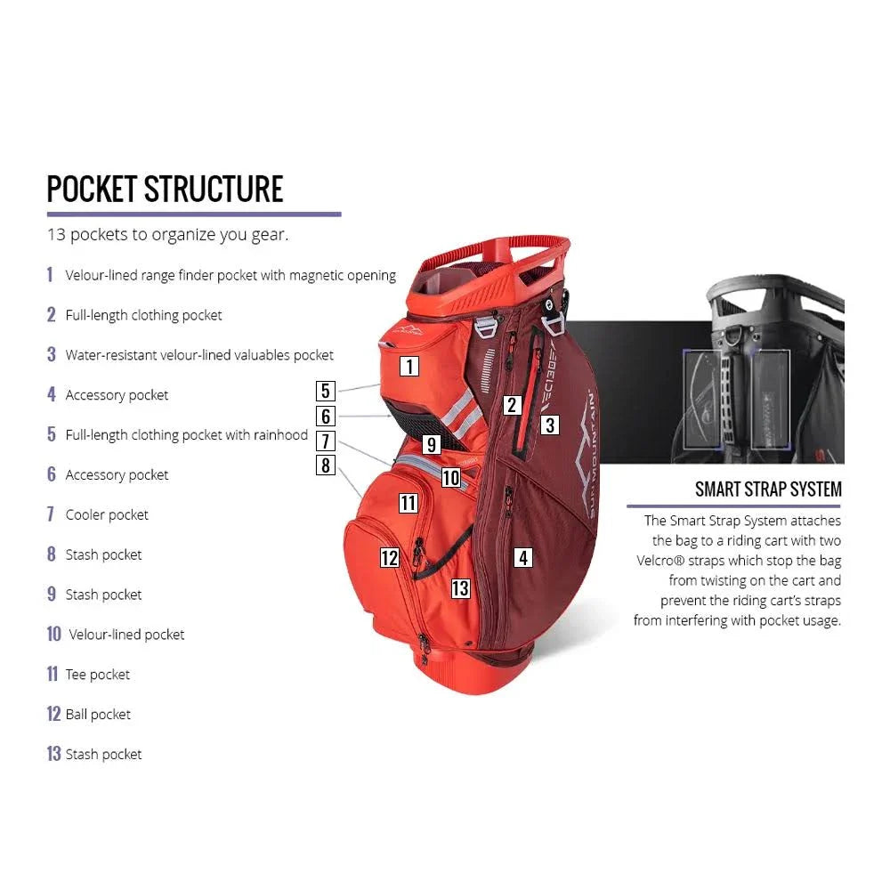 Sun Mountain C-130 2026 Cart Bag - Black Steel Rush Red