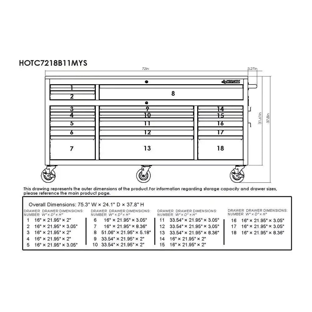 2026 72 in. 18-Drawer Mobile Workbench with Solid Wood Top in Gloss Blue