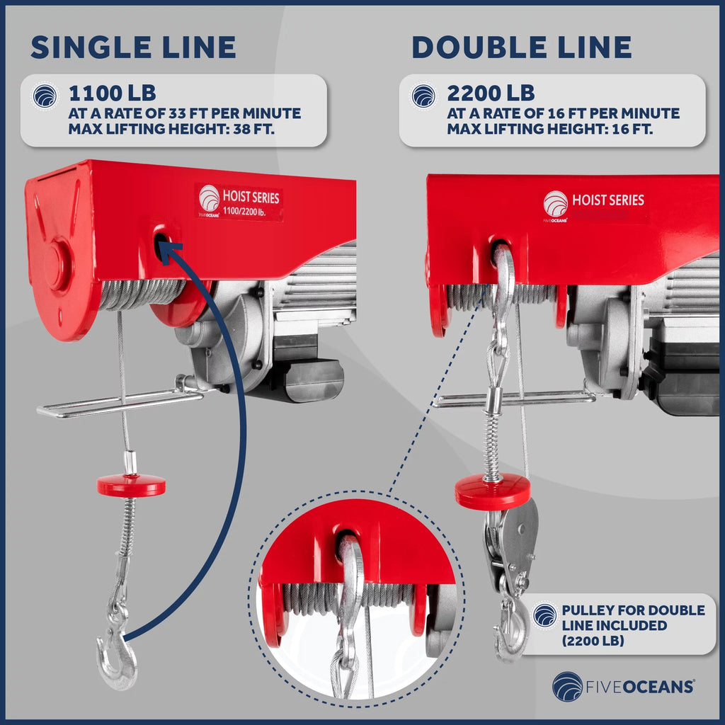 2026 Five Oceans Electric Hoist, Hoist Pulley System, Pulley Hoist, 2200 Lb Electric Winch with 6FT Remote Control 120 Volts, for Garage, Factory Lifting with Emergency Stop Button - FO3820