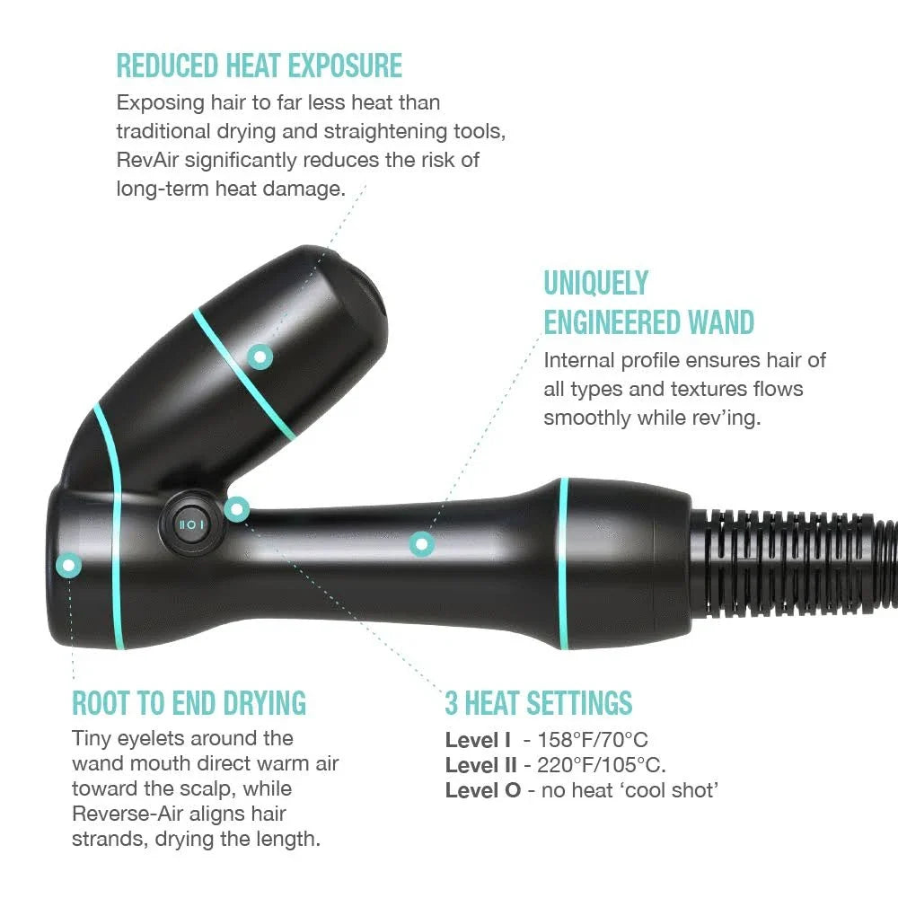 2026 Reverse-Air Hair Dryer | Total Package