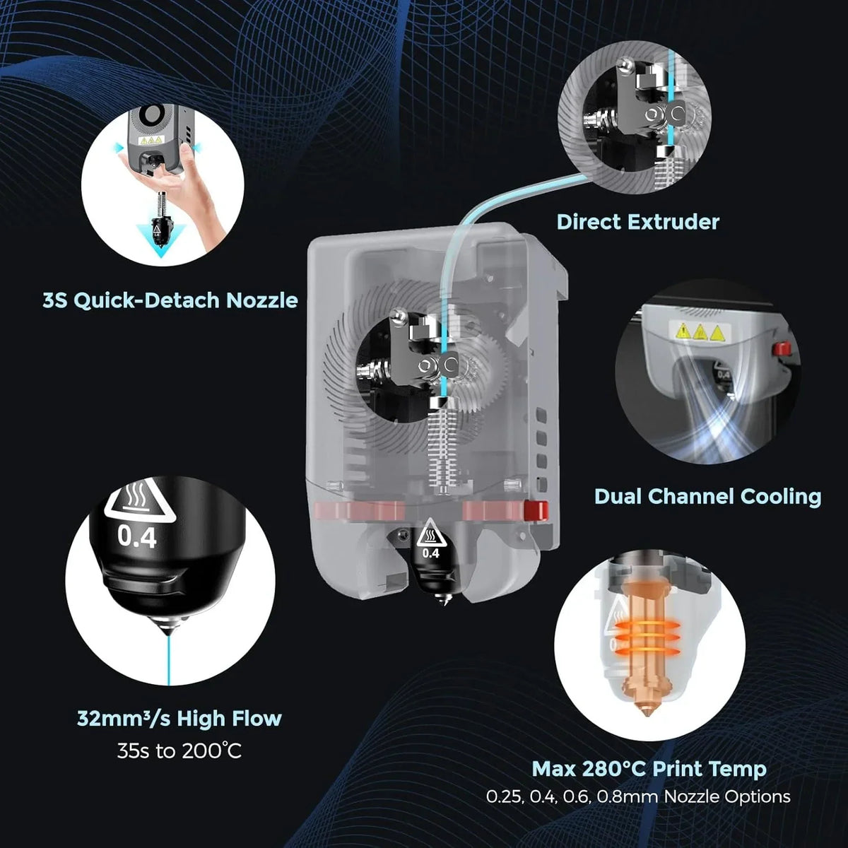 2026 Adventurer 5M 3D Printer with Fully Auto Leveling