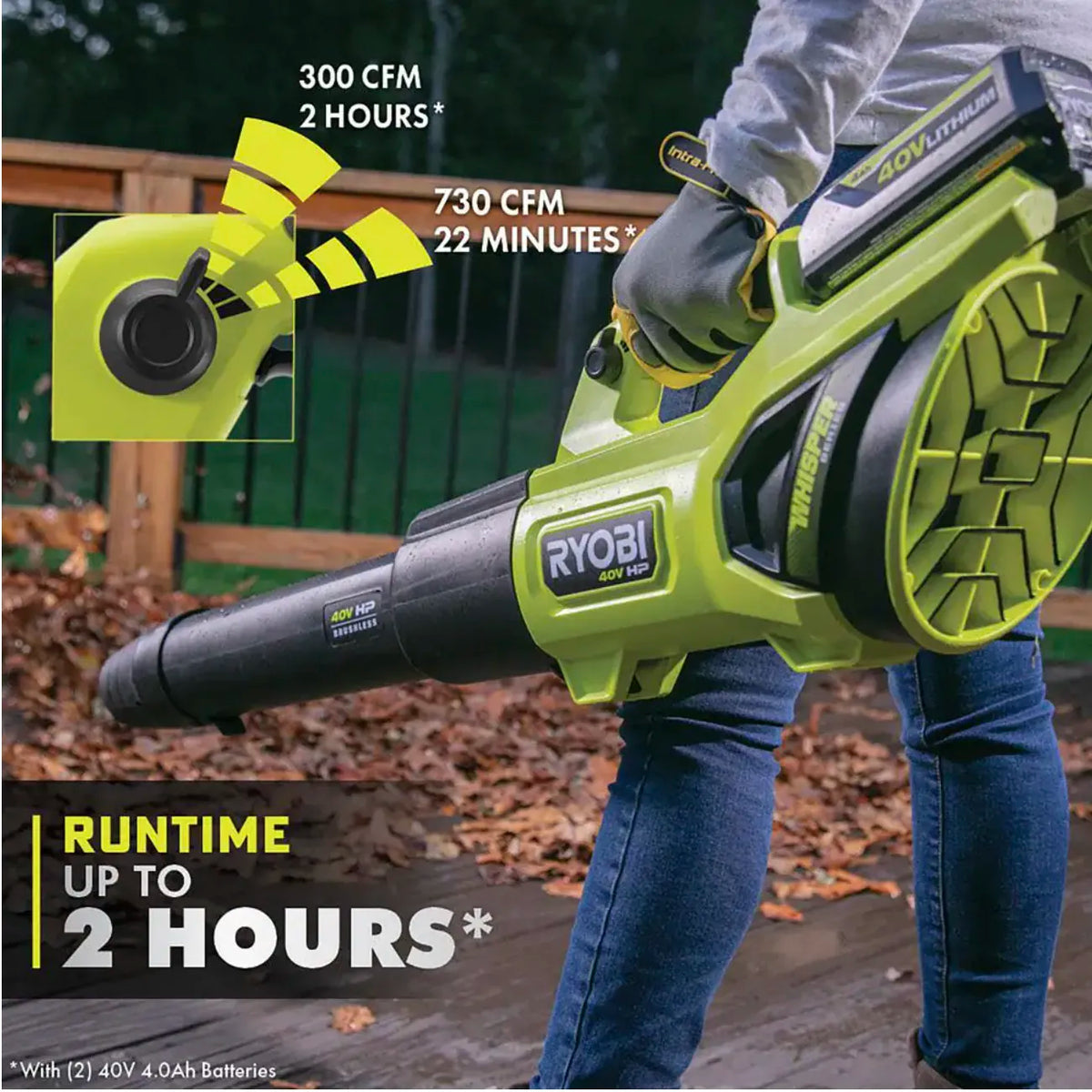 2026 40V Brushless Whisper Series 190 MPH 730 CFM Cordless Battery Jet Fan Leaf Blower with (2) 4.0 Ah Batteries and Charger