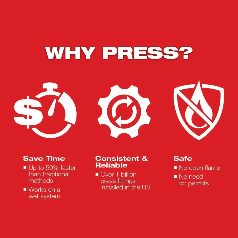 2026 NewMilwaukee M18 FORCE LOGIC crimping tool with ONE-KEY and 1/2