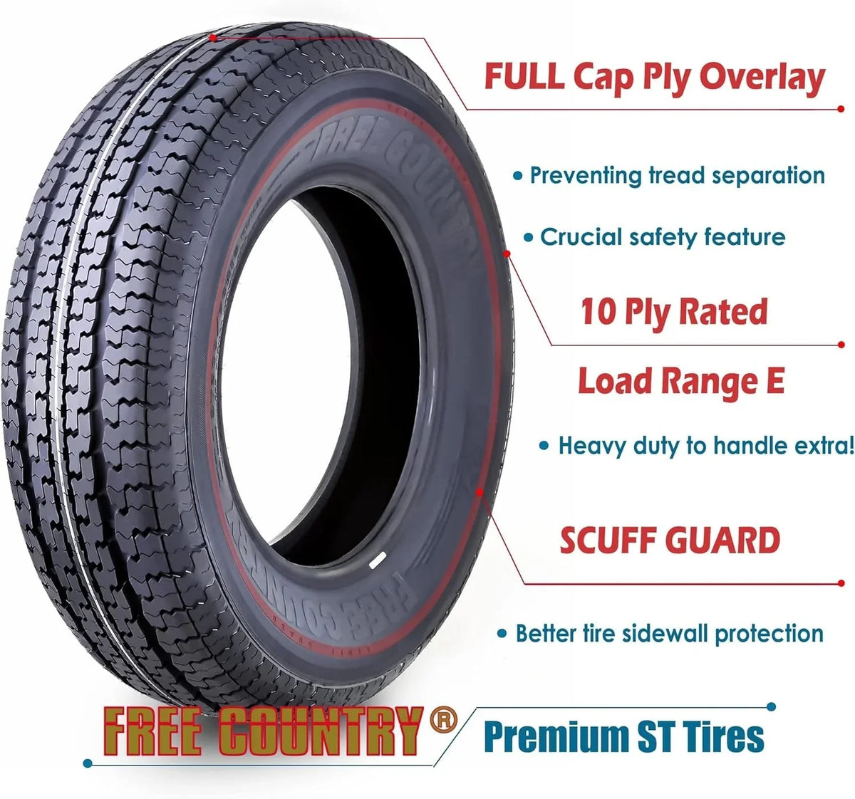 2026 NewSet of 4 heavy-duty trailer tires ST205/75R15 205 75 15 10-ply, load class E, steel-belted radial tires with abrasion protection