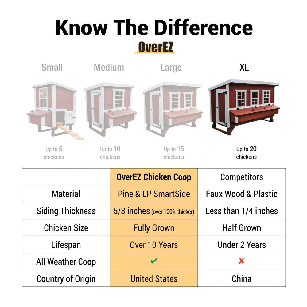 2026 XL Chicken Coop - Up to 20 Chickens