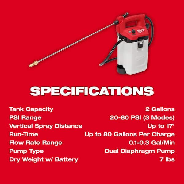 2026 M12 12-Volt 2 Gal. Lithium-Ion Cordless Handheld Sprayer Kit with 2.0 Ah Battery and Charger