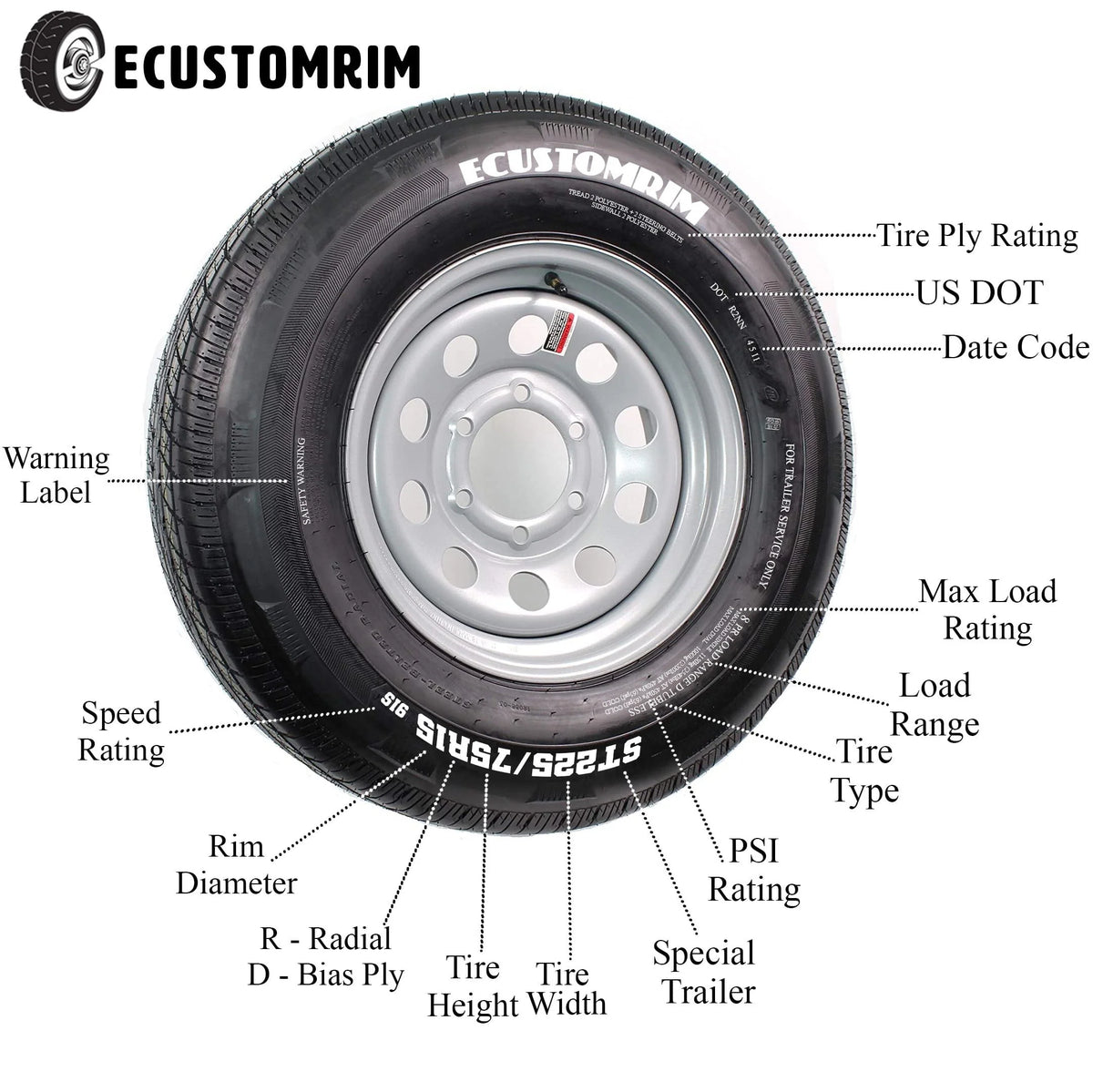 2026 Radial Trailer Tire On Rim ST205/75R14 LRD 14