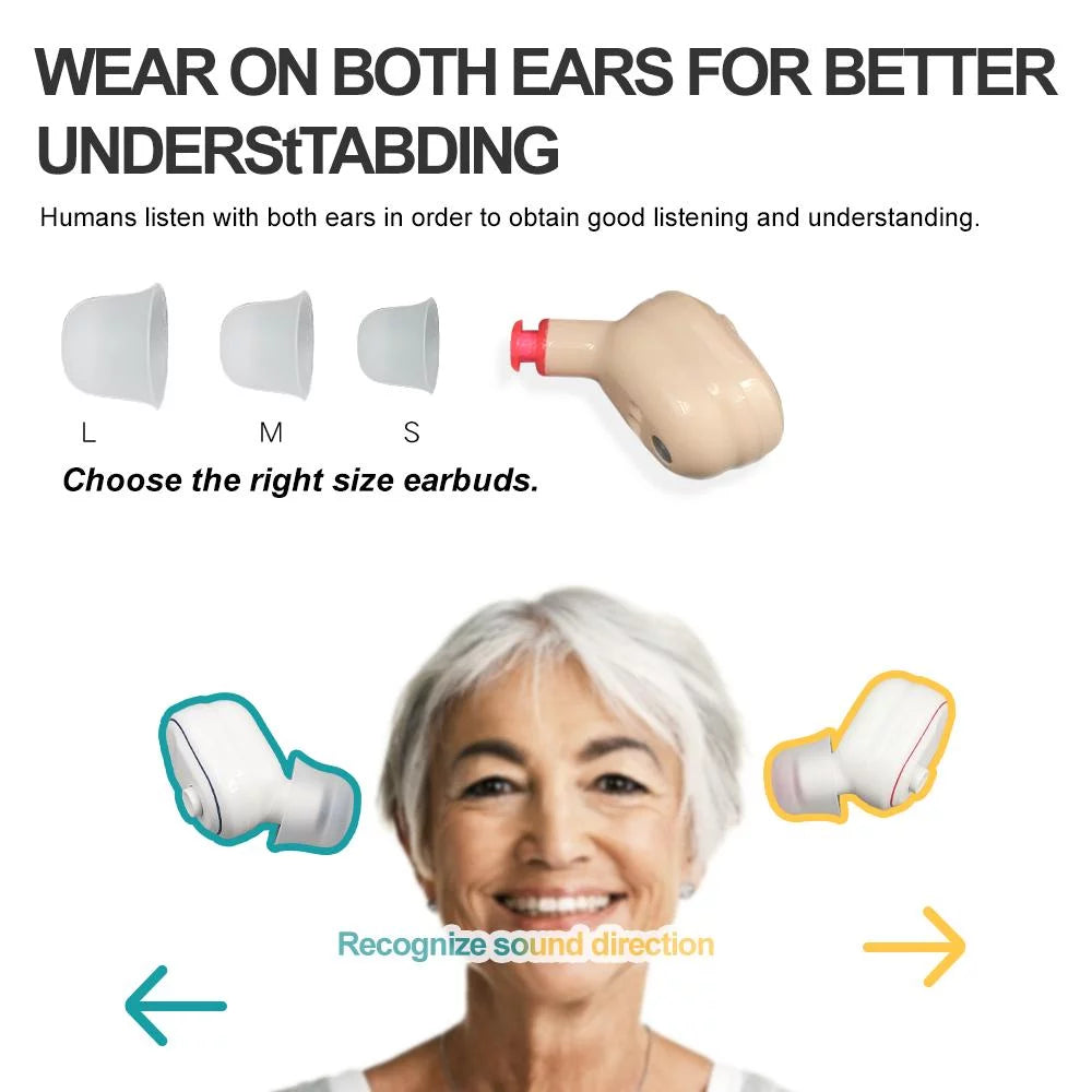 2026 FREELIVING Personal Sound Amplifiers for Ears, Mini Invisible Rechargeable Hearing Amplifier to Personal Sound Amplifiers with Noise Cancelling for Adults or Seniors Volume Control
