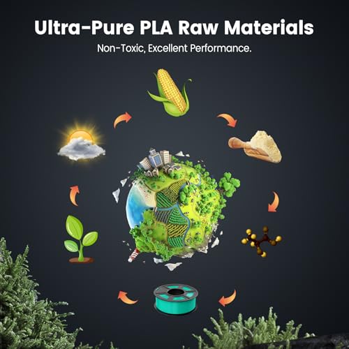 2026 SUNLU 4kg PLA 3D Printer Filament Bundle, Neatly Wound PLA Filament 1.75mm ±0.02mm, Individually Vacuum Packed, 4kg in Total, 1kg per Spool, 4 Pack, 4000g, 4Black