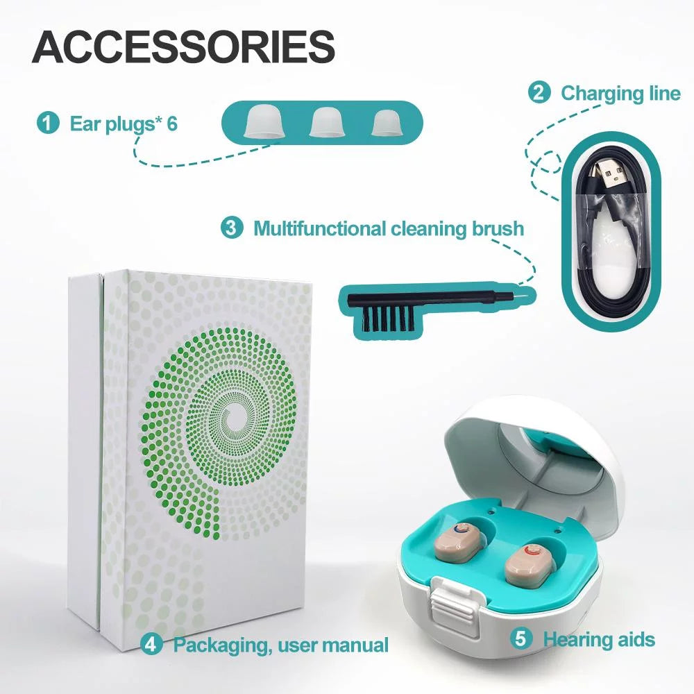 2026 FREELIVING Personal Sound Amplifiers for Ears, Mini Invisible Rechargeable Hearing Amplifier to Personal Sound Amplifiers with Noise Cancelling for Adults or Seniors Volume Control