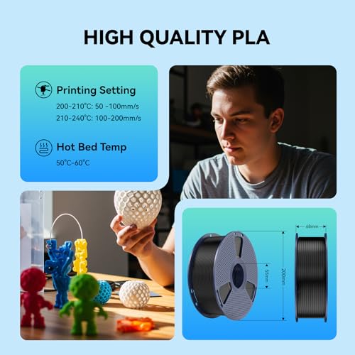 2026 SUNLU 4kg PLA 3D Printer Filament Bundle, Neatly Wound PLA Filament 1.75mm ±0.02mm, Individually Vacuum Packed, 4kg in Total, 1kg per Spool, 4 Pack, 4000g, 4Black
