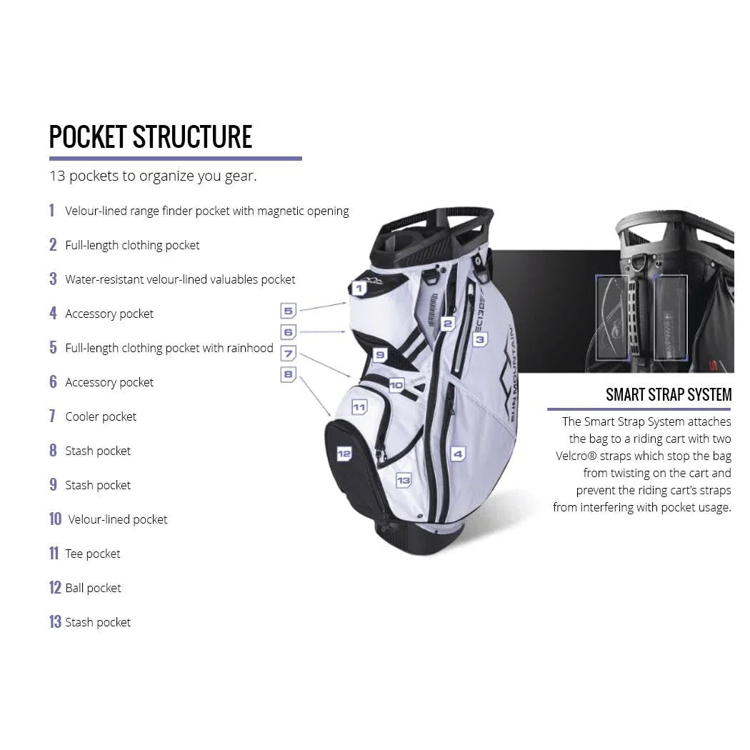 Sun Mountain C-130 2026 Cart Bag - Black Steel Rush Red