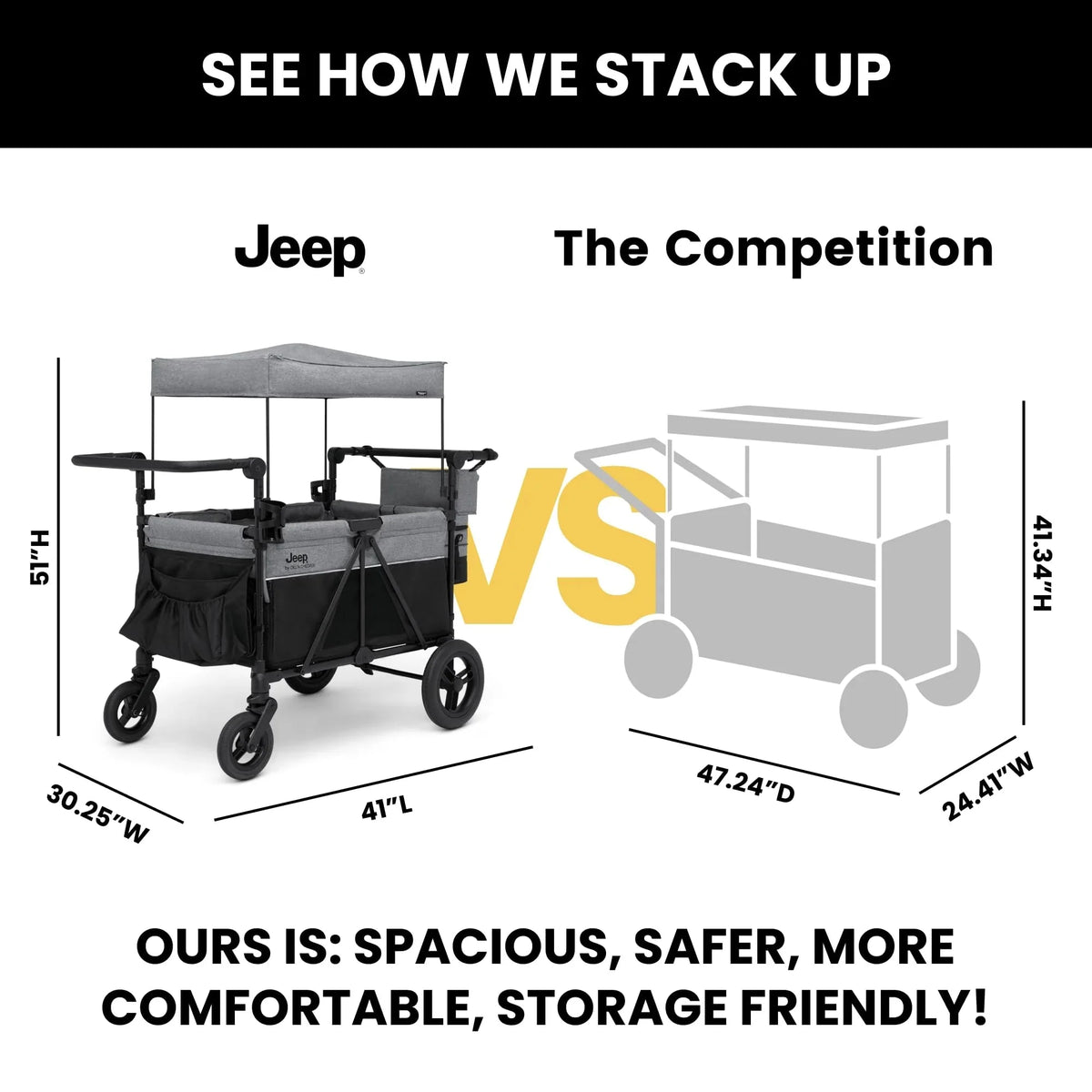 2026 Wrangler Deluxe 4 Seater Stroller Wagon